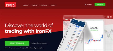 IronFX .